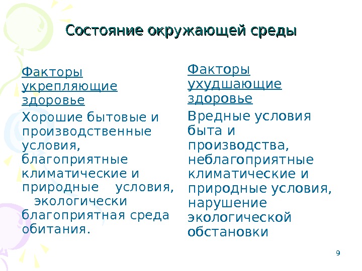 9 Состояние окружающей среды Факторы укрепляющие здоровье Хорошие бытовые и производственные условия,  благоприятные